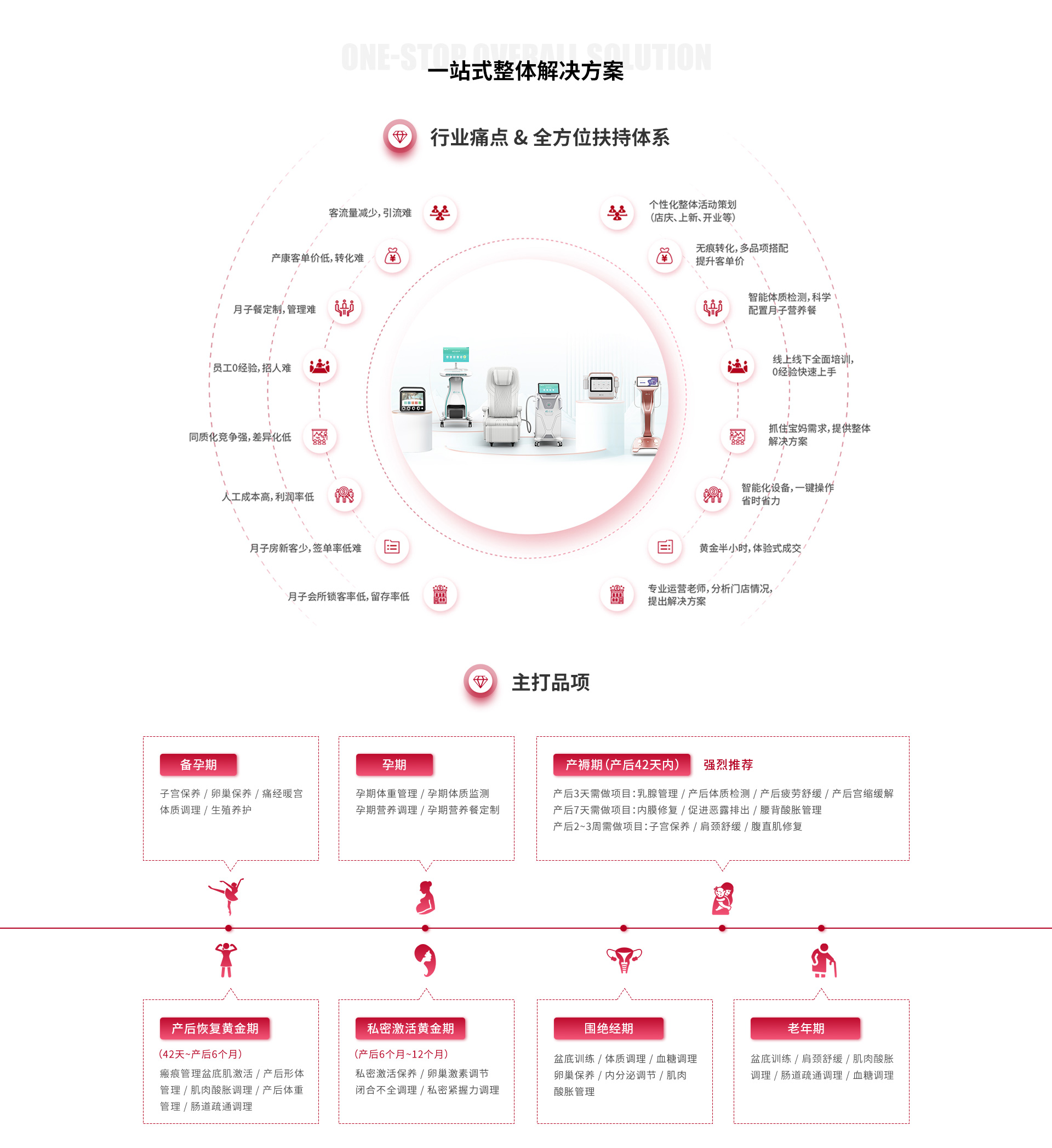 月月滿房整體頁(yè)面-2_06.jpg